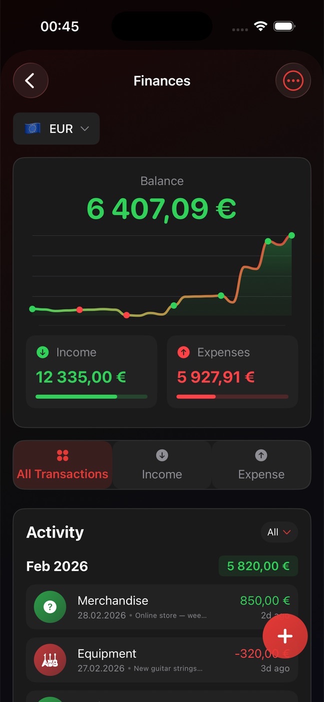 Finances